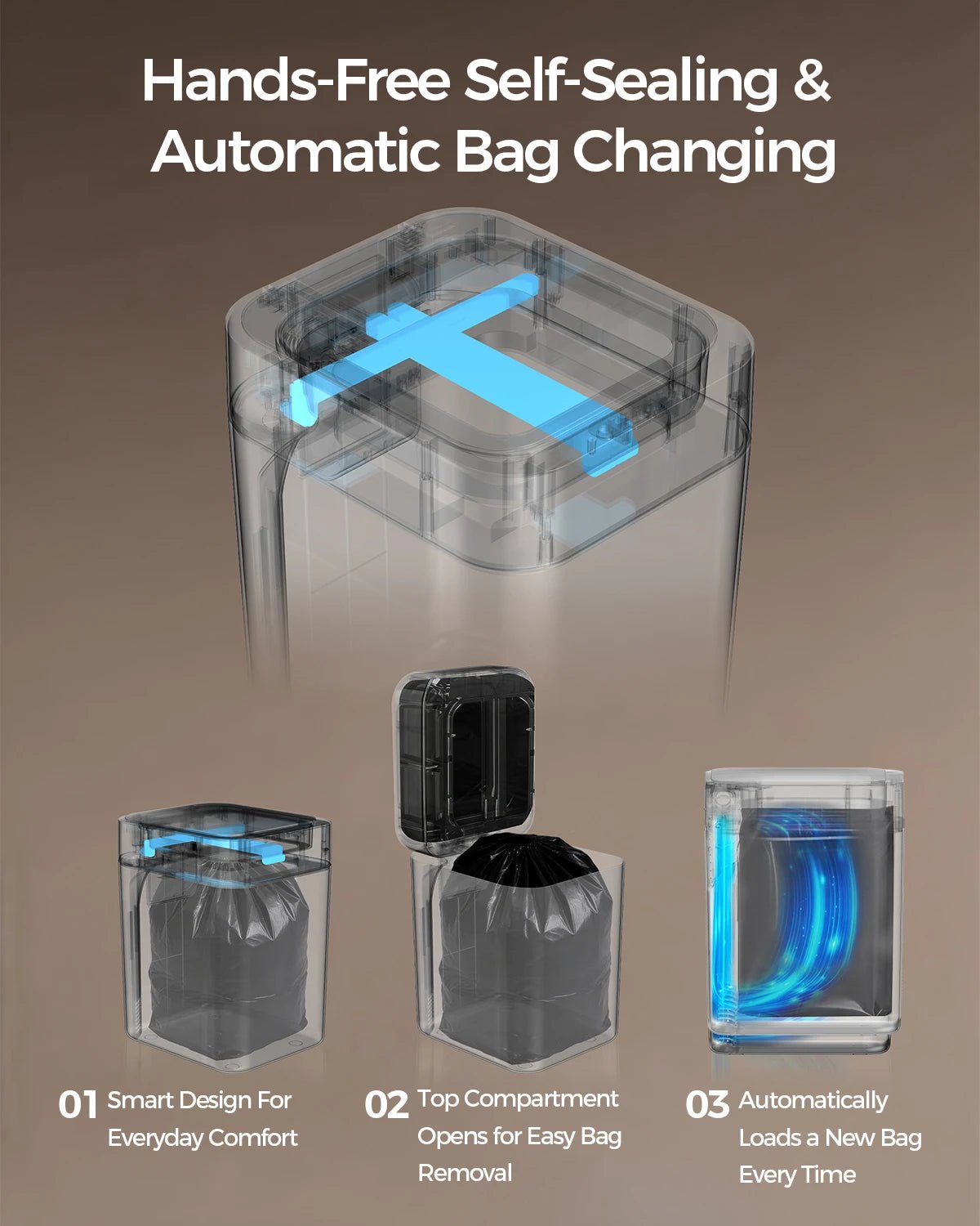 PureBin™ | Automatic Self - Changing Trash Can - Easyway